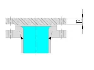 Glass Lined Blind Flange
